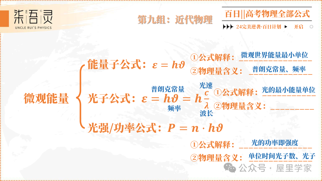 高考物理 | 2024版高中物理公式总结-第45张图片-四季读书网