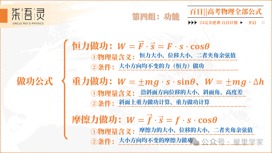 高考物理 | 2024版高中物理公式总结-第14张图片-四季读书网