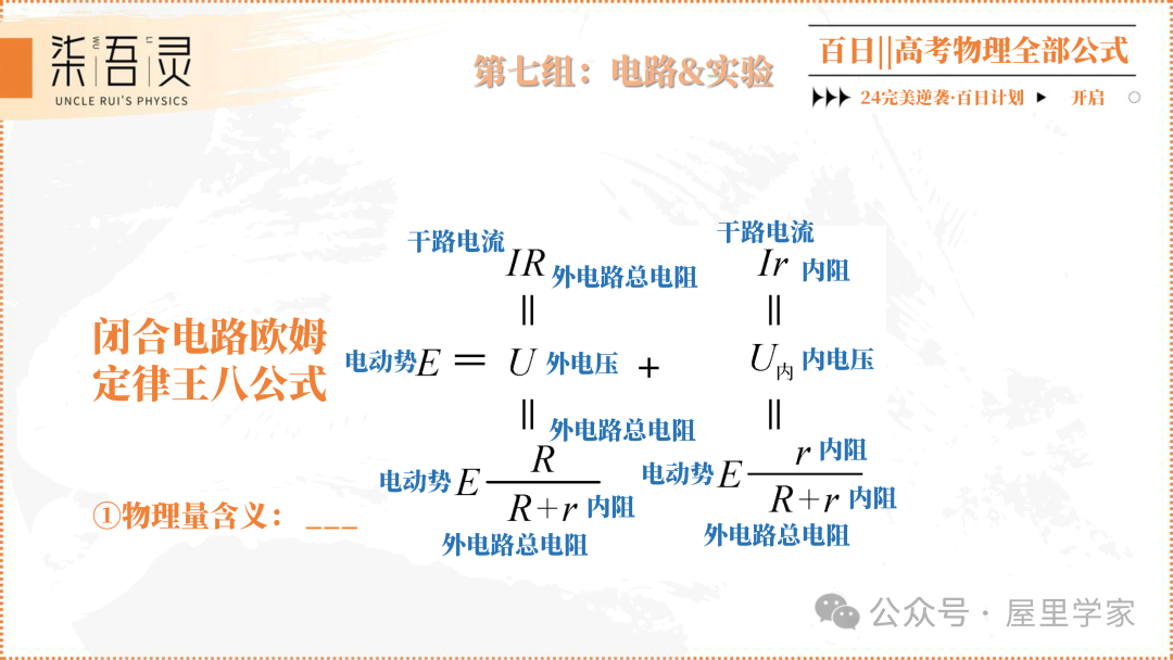 高考物理 | 2024版高中物理公式总结-第32张图片-四季读书网