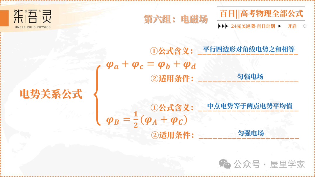 高考物理 | 2024版高中物理公式总结-第25张图片-四季读书网