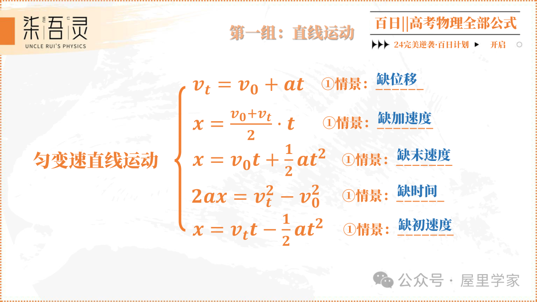 高考物理 | 2024版高中物理公式总结-第2张图片-四季读书网