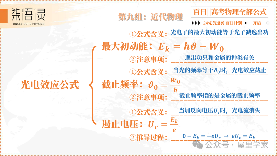 高考物理 | 2024版高中物理公式总结-第46张图片-四季读书网