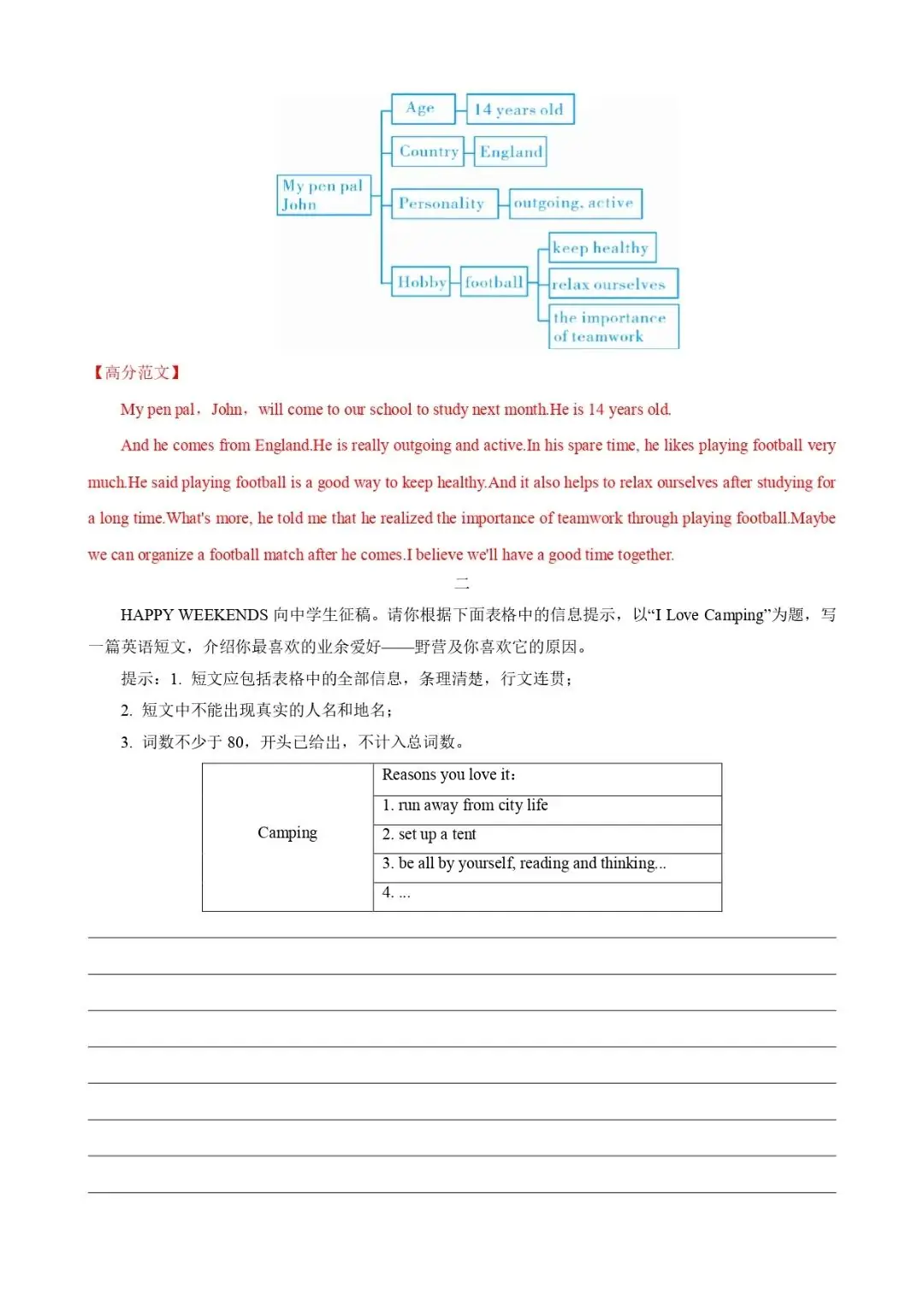 中考话题写作素材(词汇+句式+范文)六:个人兴趣 第3张