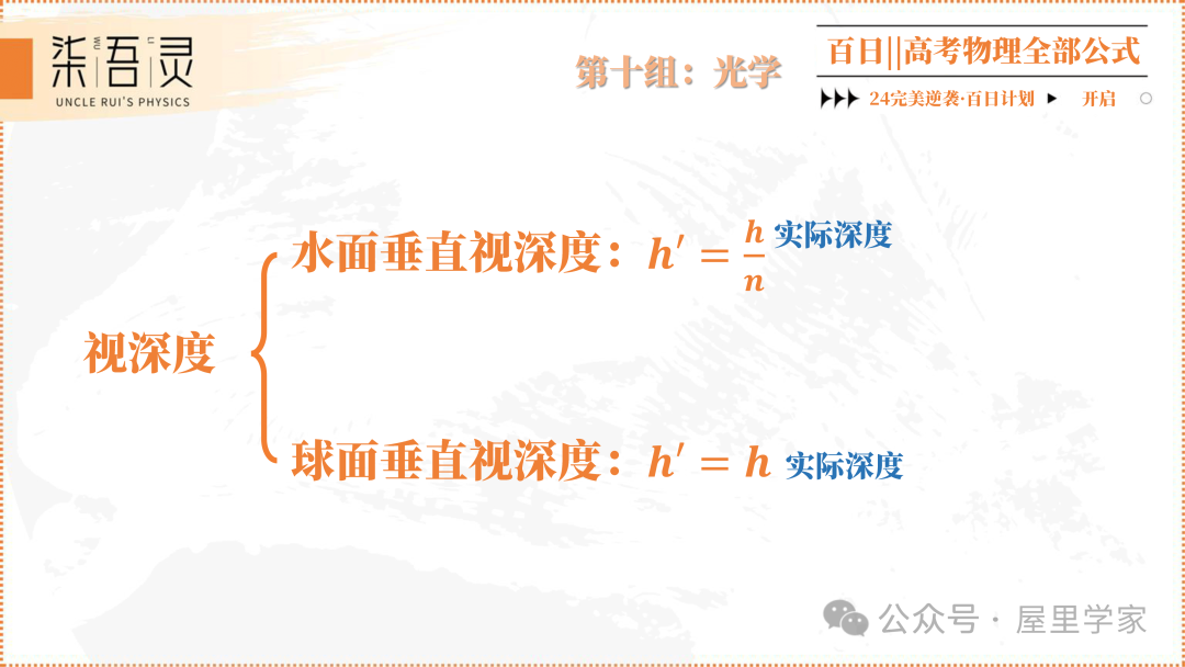 高考物理 | 2024版高中物理公式总结-第51张图片-四季读书网