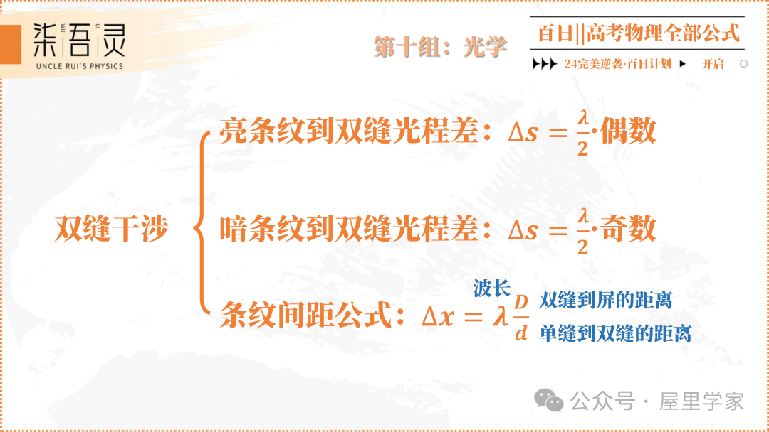 高考物理 | 2024版高中物理公式总结-第52张图片-四季读书网