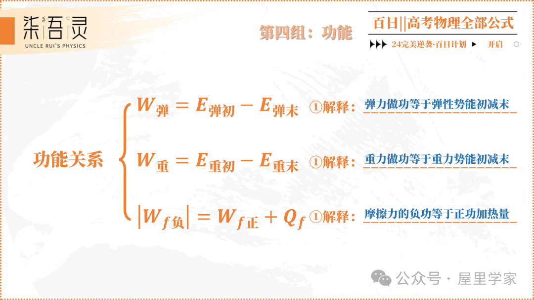 高考物理 | 2024版高中物理公式总结-第15张图片-四季读书网
