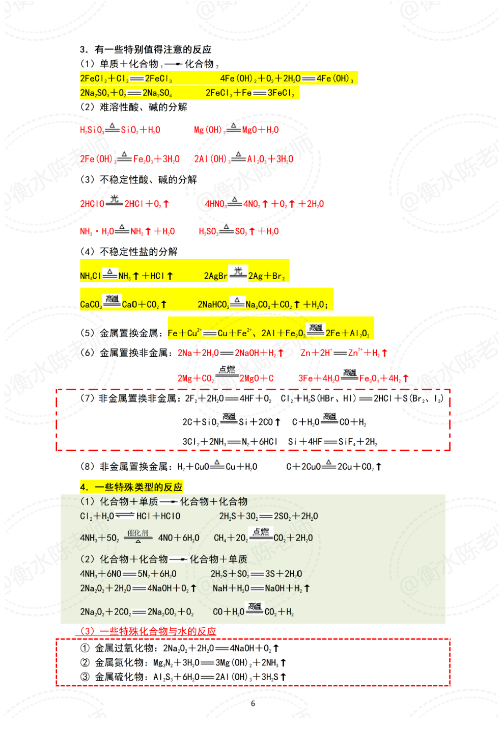 衡水中学2024高考化学核心要点复习讲义(PDF下载)-第8张图片-四季读书网 衡水中学2024高考化学核心要点复习讲义(PDF下载)-第8张图片-四季读书网