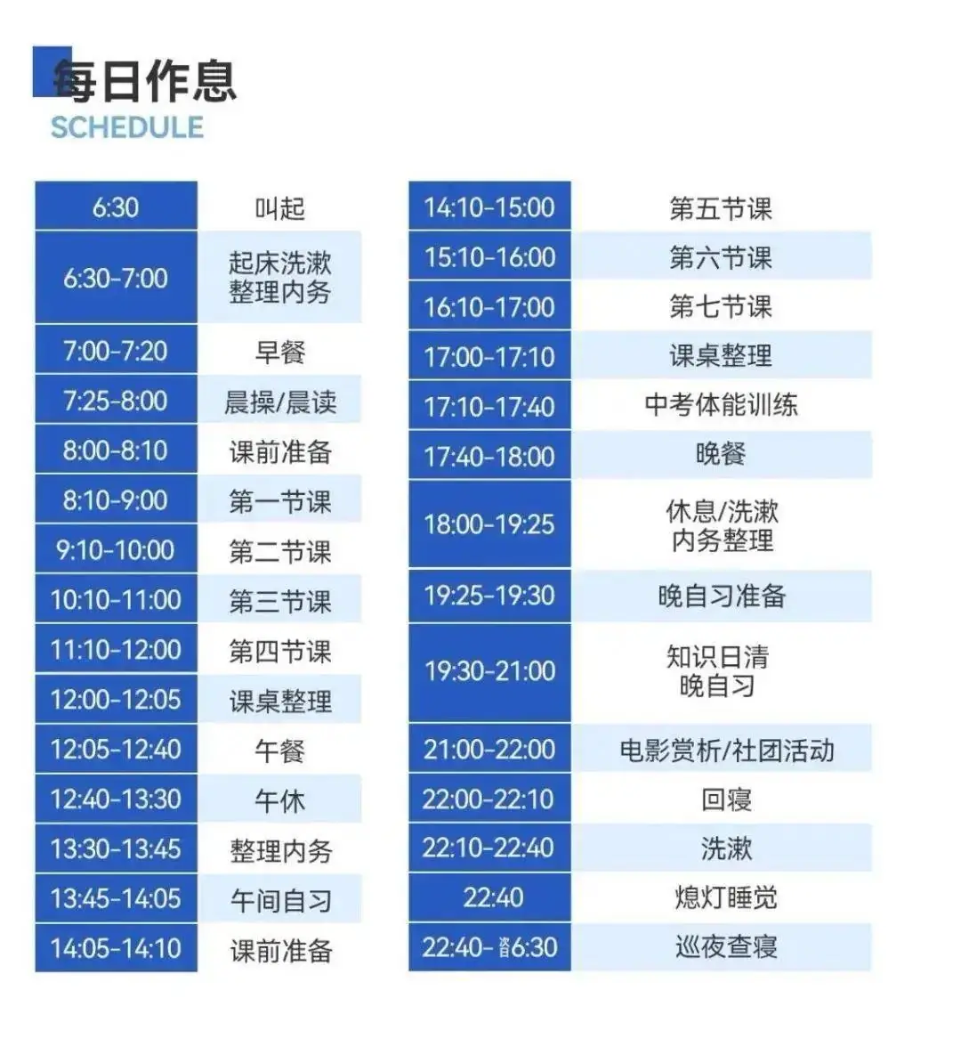 深圳中考提分 | 什么样的学生适合参加中考冲刺班? 第6张
