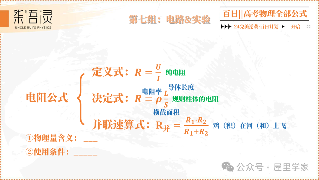高考物理 | 2024版高中物理公式总结-第31张图片-四季读书网