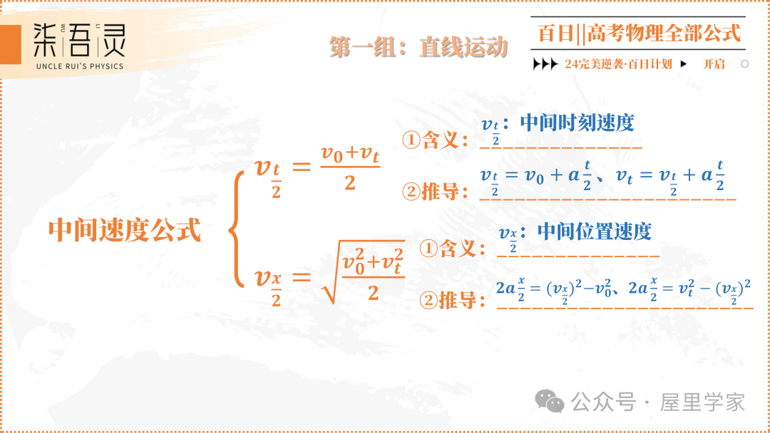 高考物理 | 2024版高中物理公式总结-第5张图片-四季读书网