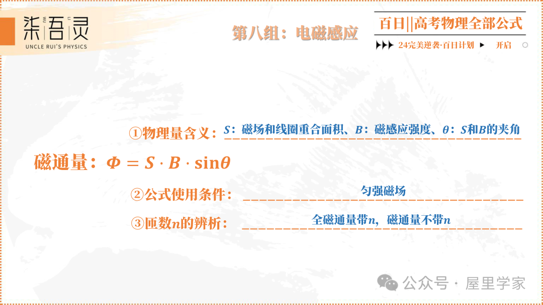 高考物理 | 2024版高中物理公式总结-第35张图片-四季读书网