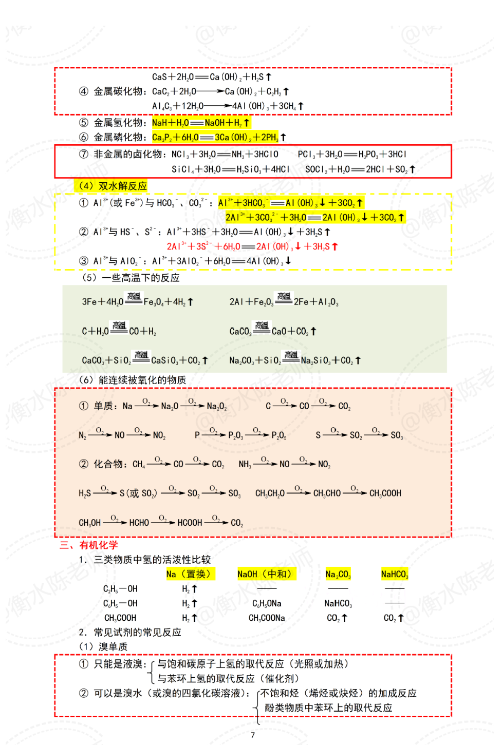 衡水中学2024高考化学核心要点复习讲义(PDF下载)-第9张图片-四季读书网 衡水中学2024高考化学核心要点复习讲义(PDF下载)-第9张图片-四季读书网