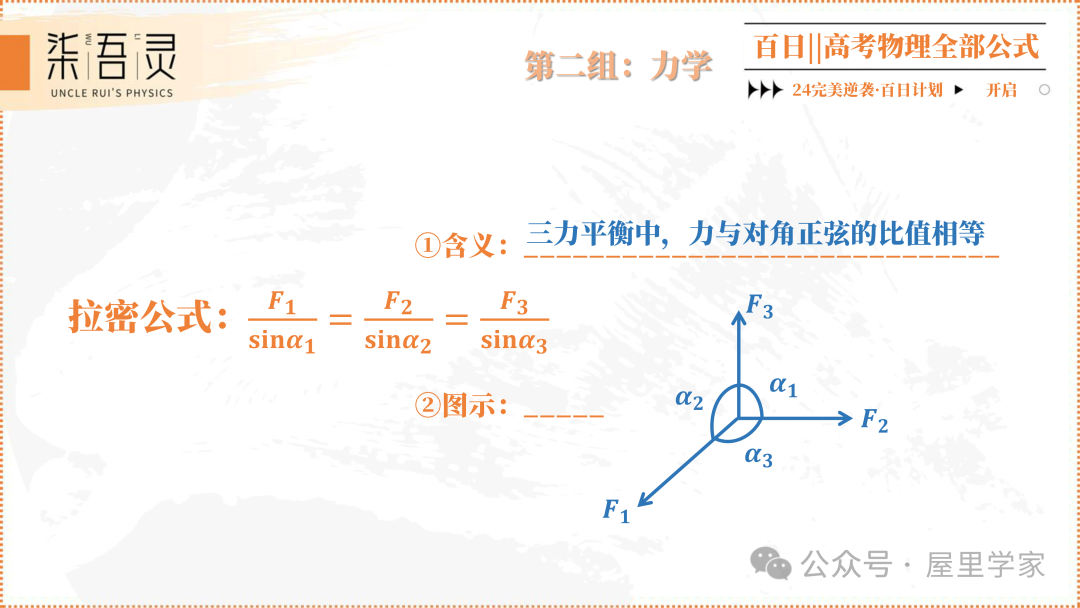 高考物理 | 2024版高中物理公式总结-第10张图片-四季读书网