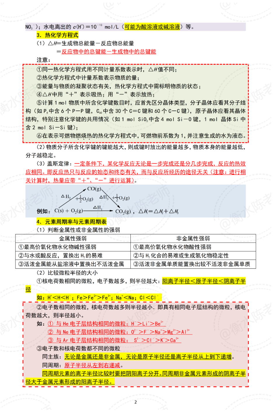 衡水中学2024高考化学核心要点复习讲义(PDF下载)-第4张图片-四季读书网 衡水中学2024高考化学核心要点复习讲义(PDF下载)-第4张图片-四季读书网