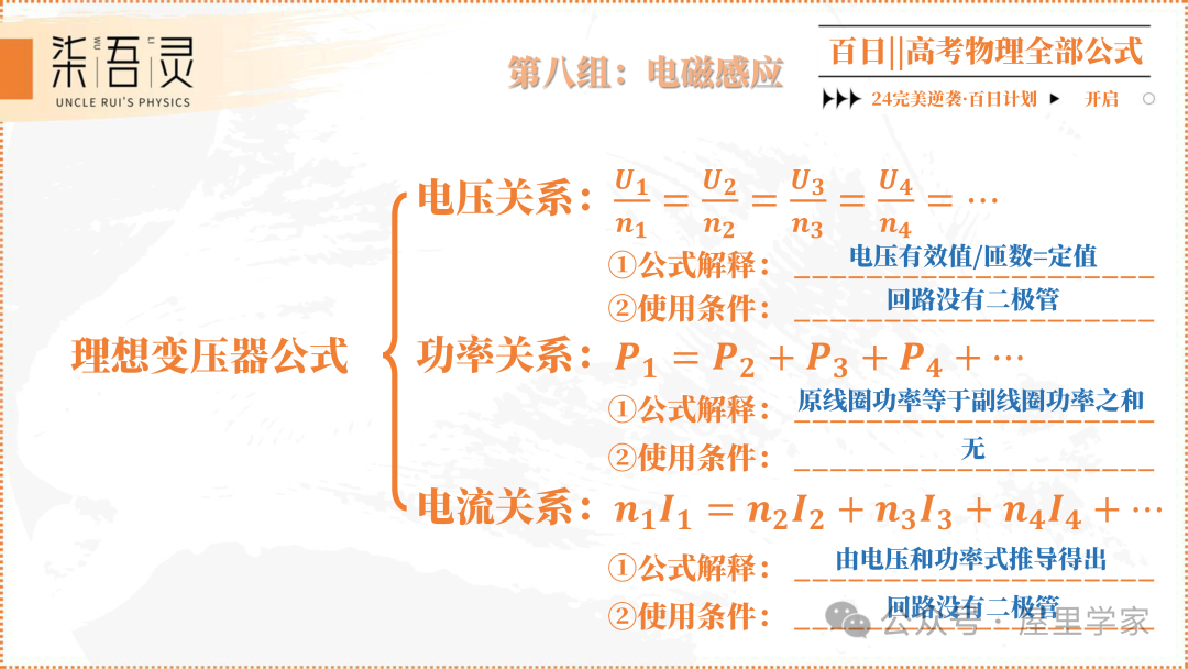 高考物理 | 2024版高中物理公式总结-第43张图片-四季读书网