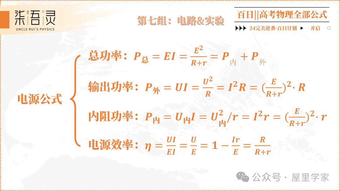 高考物理 | 2024版高中物理公式总结-第34张图片-四季读书网