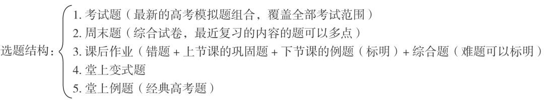 基于高考评价体系的政治二轮备考思考与策略-第1张图片-四季读书网 基于高考评价体系的政治二轮备考思考与策略-第1张图片-四季读书网