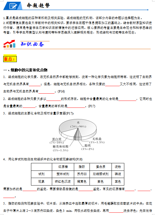 2024年高考生物【热点·重点·难点】专练,打印一份练熟了,孩子想不上90+都难!(新高考专用)-第4张图片-四季读书网
