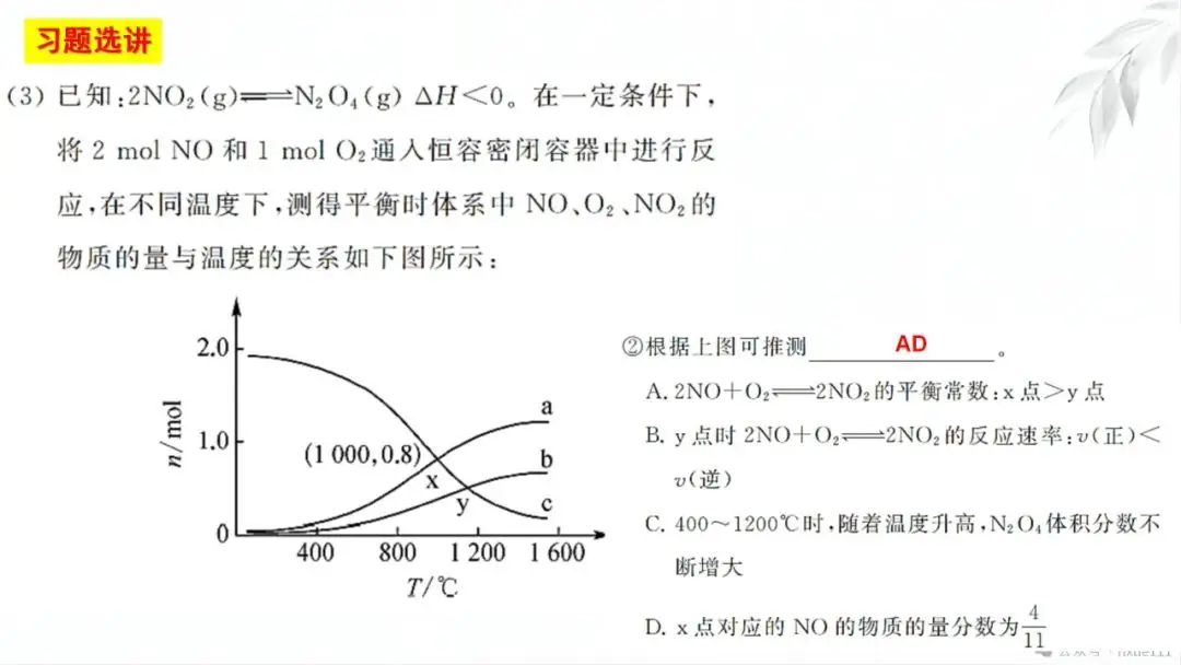 2024高考二轮化学反应原理综合题探究PPT免费下载 第44张
