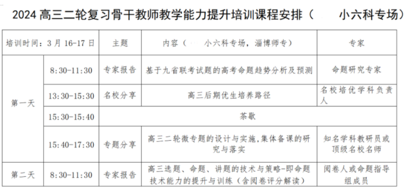 高考作文|考场如何写出高分作文?名师支招,句句重点-第22张图片-四季读书网 高考作文|考场如何写出高分作文?名师支招,句句重点-第22张图片-四季读书网