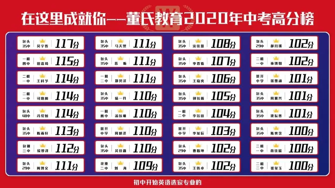 高考英语写作 ＂读后续写＂得分要点及技巧-第2张图片-四季读书网