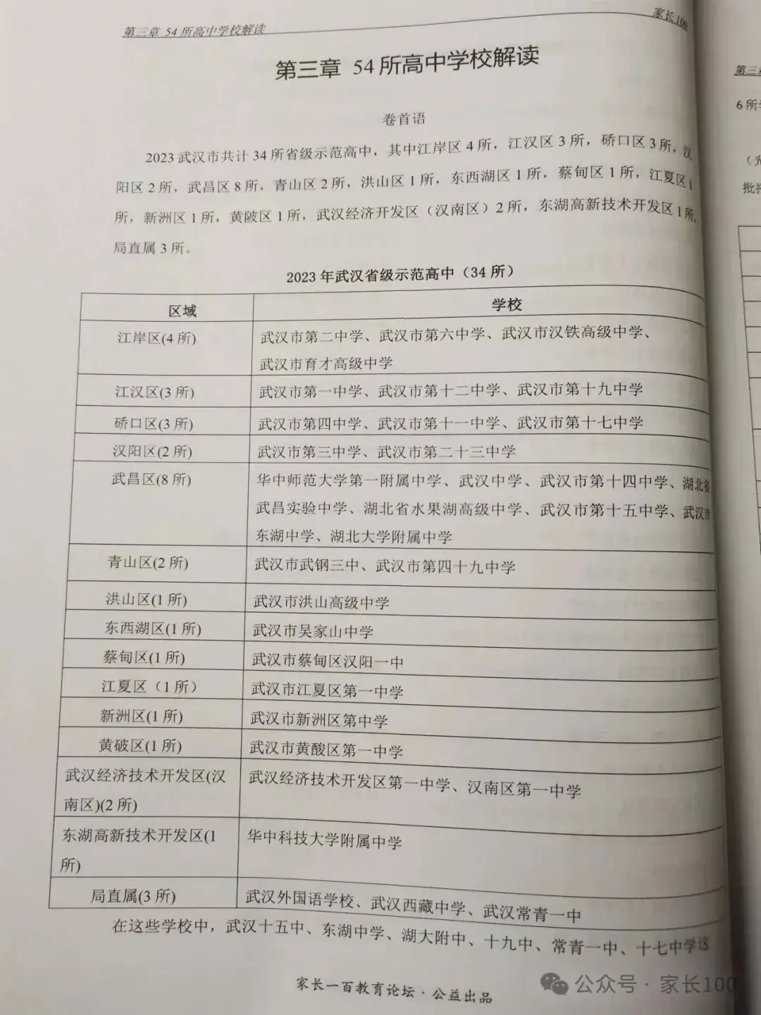 本周六!武汉中考家长必看的联展 第11张