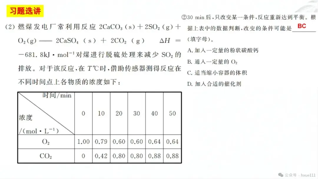 2024高考二轮化学反应原理综合题探究PPT免费下载 第43张