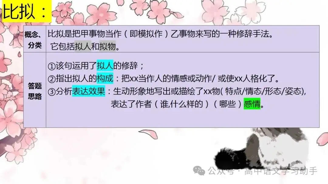 2024届高考修辞复习-第13张图片-四季读书网 2024届高考修辞复习-第13张图片-四季读书网