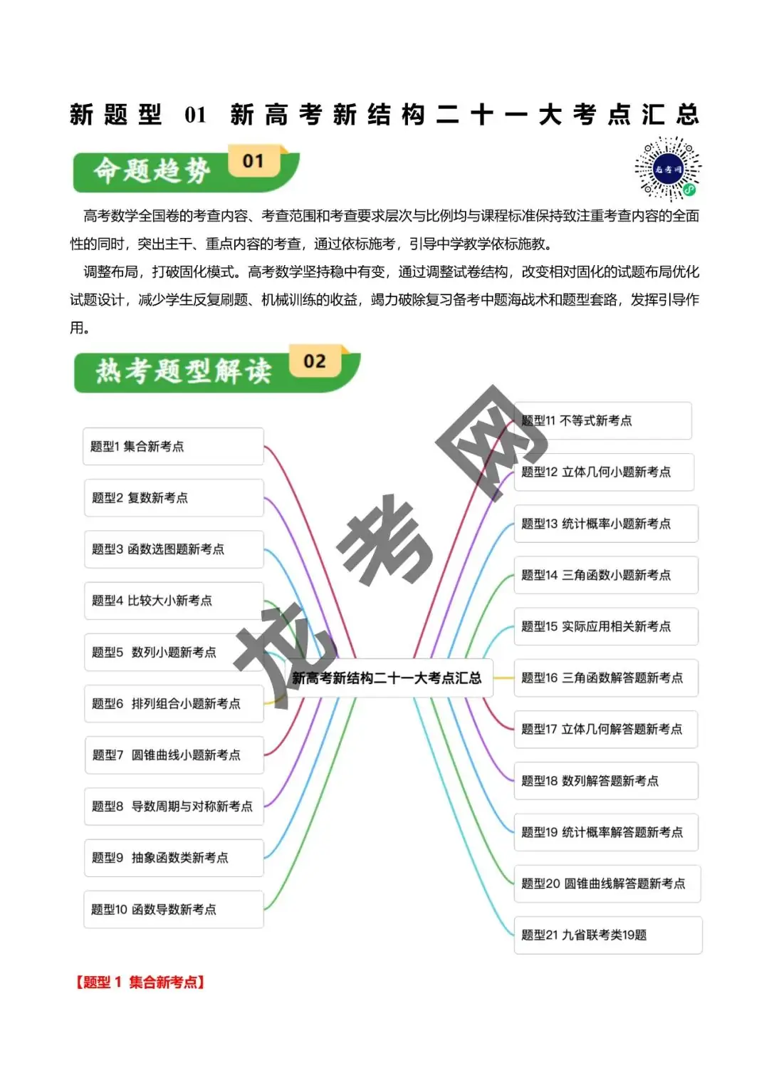 哈三中名师推荐【新高考数学】新题型 新结构二十一大考点汇总(含答案解析)电子版下载地址-第2张图片-四季读书网 哈三中名师推荐【新高考数学】新题型 新结构二十一大考点汇总(含答案解析)电子版下载地址-第2张图片-四季读书网