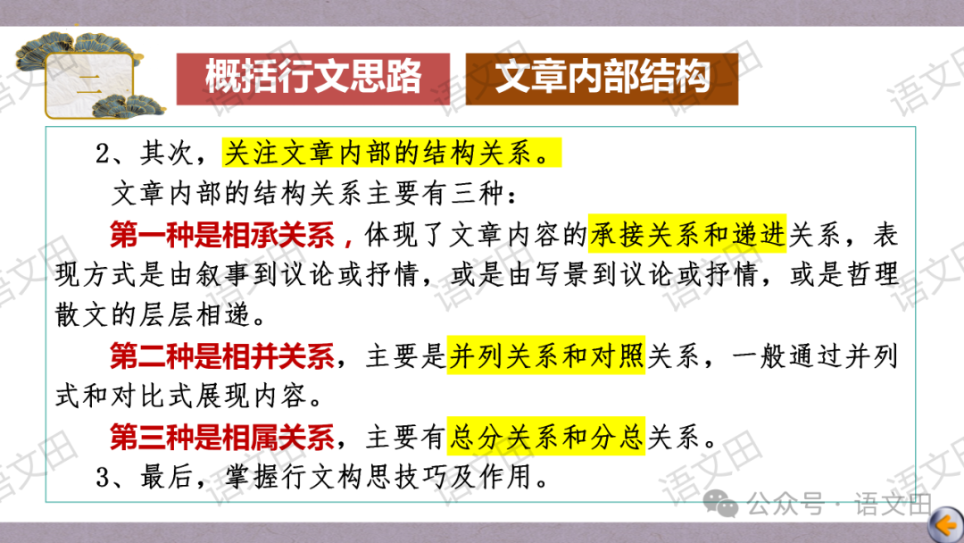 高考散文复习:散文的结构-第25张图片-四季读书网 高考散文复习:散文的结构-第25张图片-四季读书网