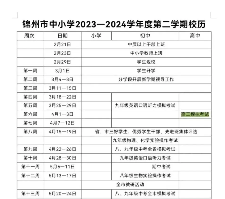 2024年辽宁新中考重点事件汇总!何时模考?体检?-第2张图片-四季读书网