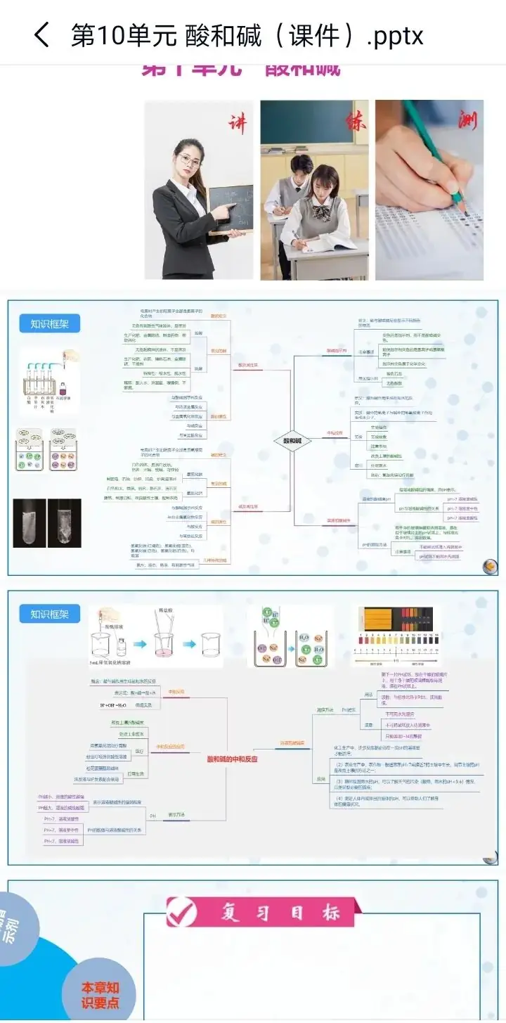 中考化学一轮复习讲练测-ppt-第2张图片-四季读书网