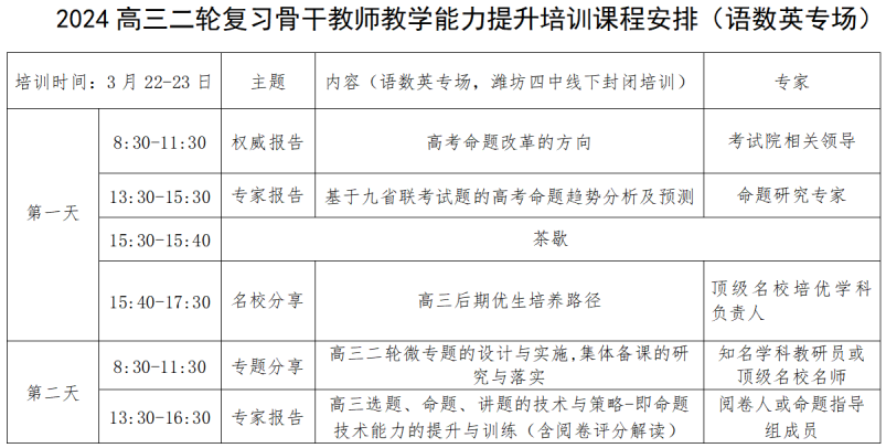 高考作文|考场如何写出高分作文?名师支招,句句重点-第21张图片-四季读书网 高考作文|考场如何写出高分作文?名师支招,句句重点-第21张图片-四季读书网