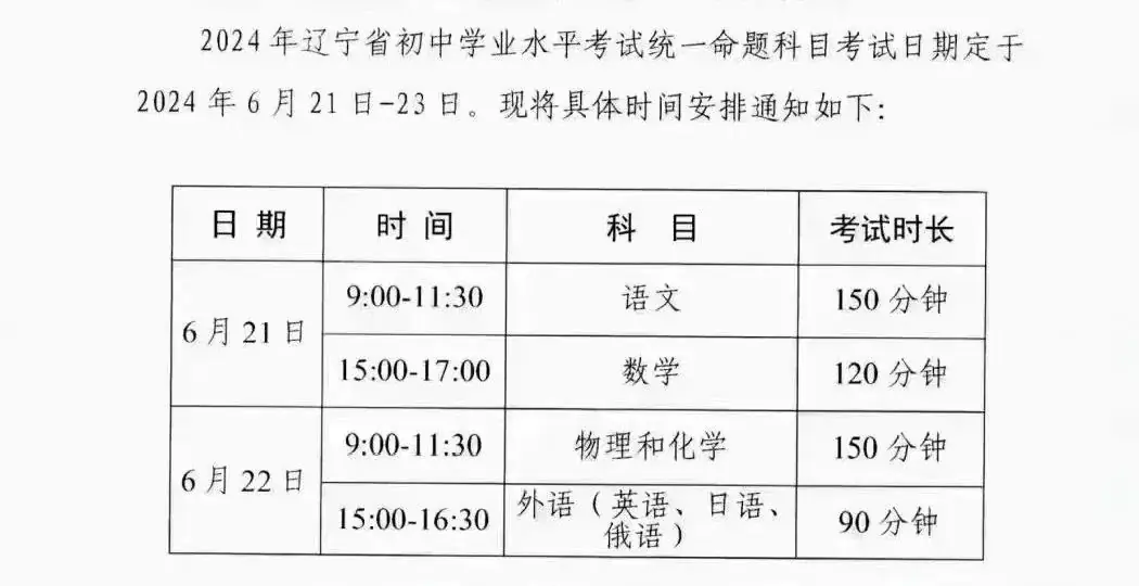 2024年辽宁新中考重点事件汇总!何时模考?体检?-第3张图片-四季读书网
