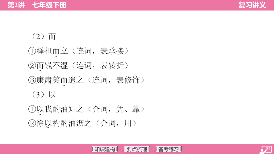 2024年中考语文复习:七年级下册知识要点梳理ppt 第161张