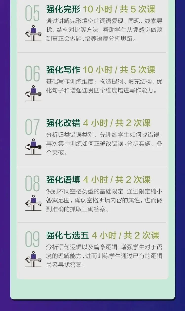 高考英语写作 ＂读后续写＂得分要点及技巧-第16张图片-四季读书网