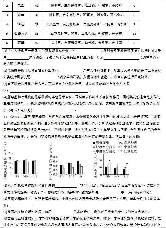 2024年高考生物【热点·重点·难点】专练,打印一份练熟了,孩子想不上90+都难!(新高考专用)-第11张图片-四季读书网