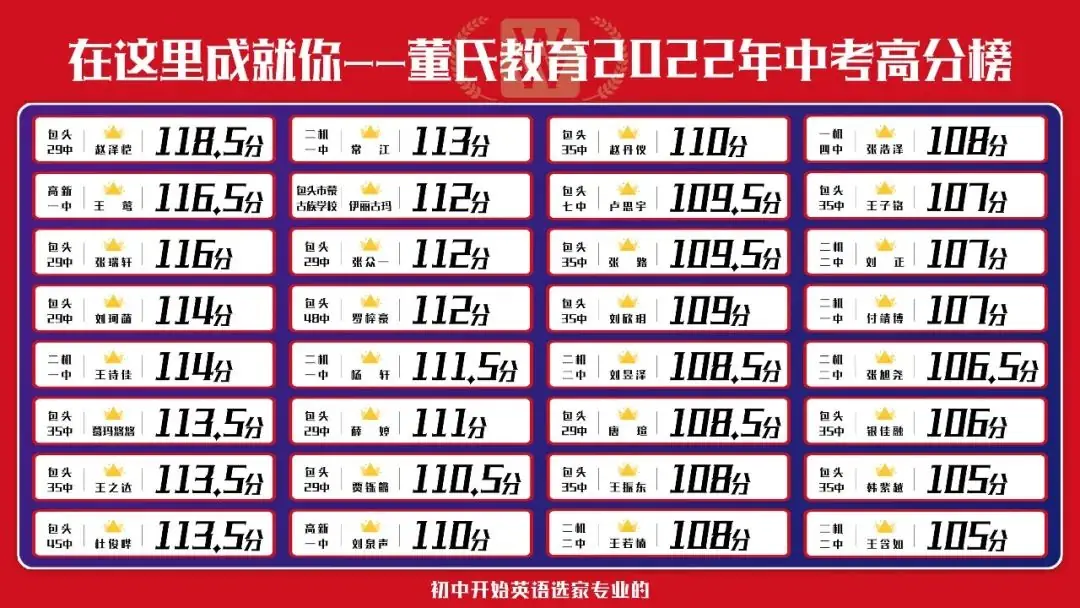 高考英语写作 ＂读后续写＂得分要点及技巧-第4张图片-四季读书网