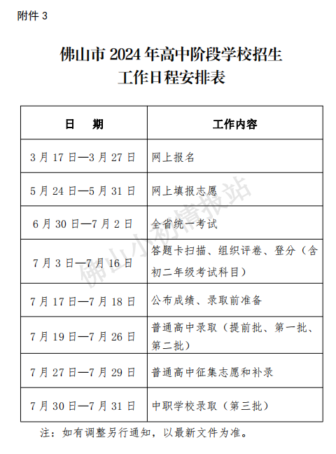 速看!2024年佛山中考志愿填报时间定了!全市招生公办数量或减少!?-第2张图片-四季读书网