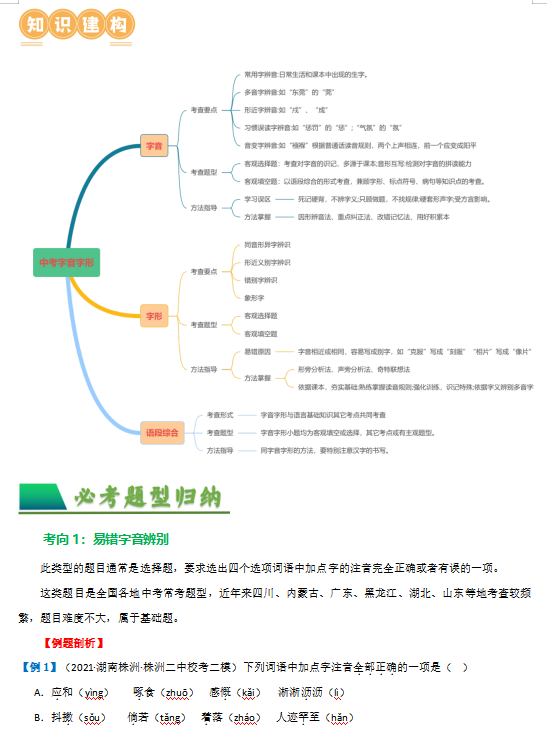 2024年中考语文第一轮复习(PPT课件+配套讲义+配套练习),全面巩固提升,收藏打印给孩子,考试轻松突破120分!-第13张图片-四季读书网