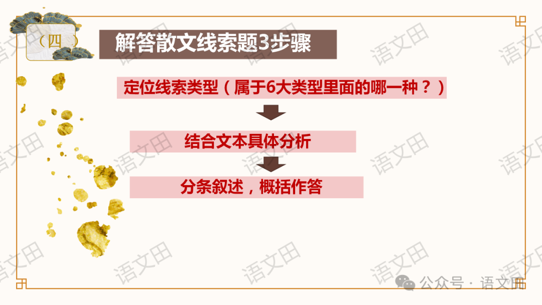 高考散文复习:散文的结构-第46张图片-四季读书网 高考散文复习:散文的结构-第46张图片-四季读书网