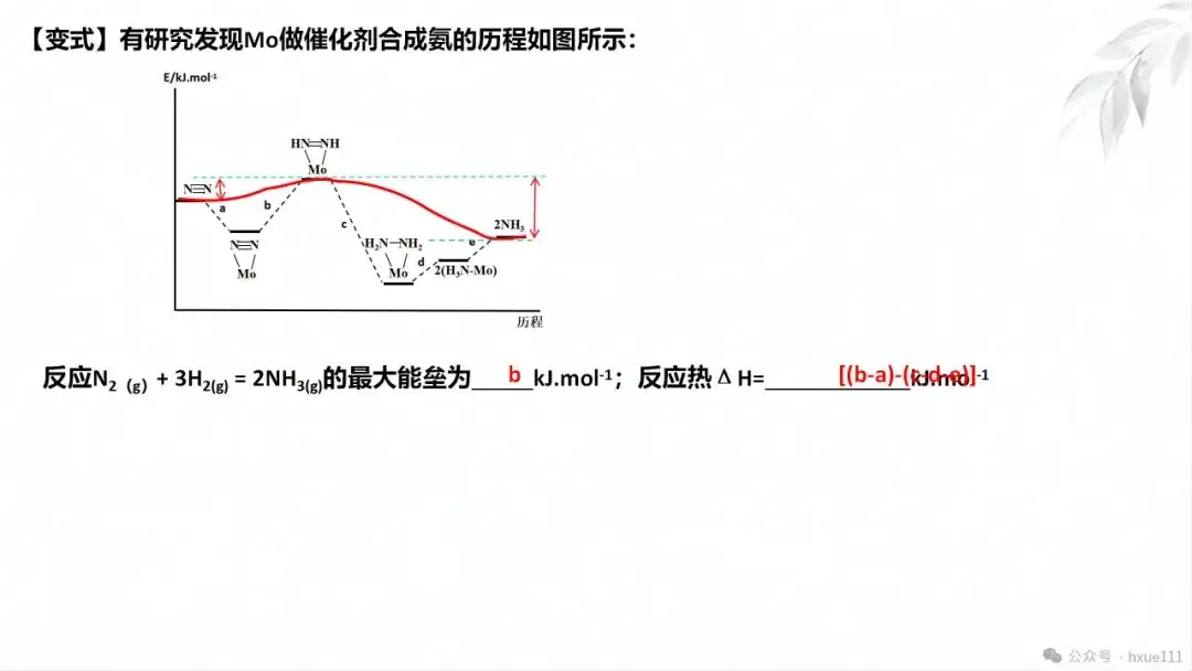 2024高考二轮化学反应原理综合题探究PPT免费下载 第10张