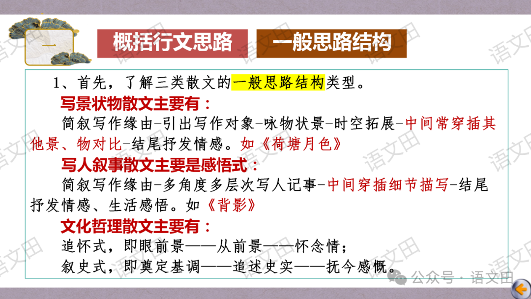 高考散文复习:散文的结构-第24张图片-四季读书网 高考散文复习:散文的结构-第24张图片-四季读书网