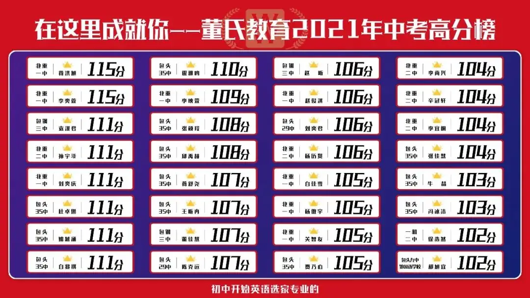 高考英语写作 ＂读后续写＂得分要点及技巧-第3张图片-四季读书网