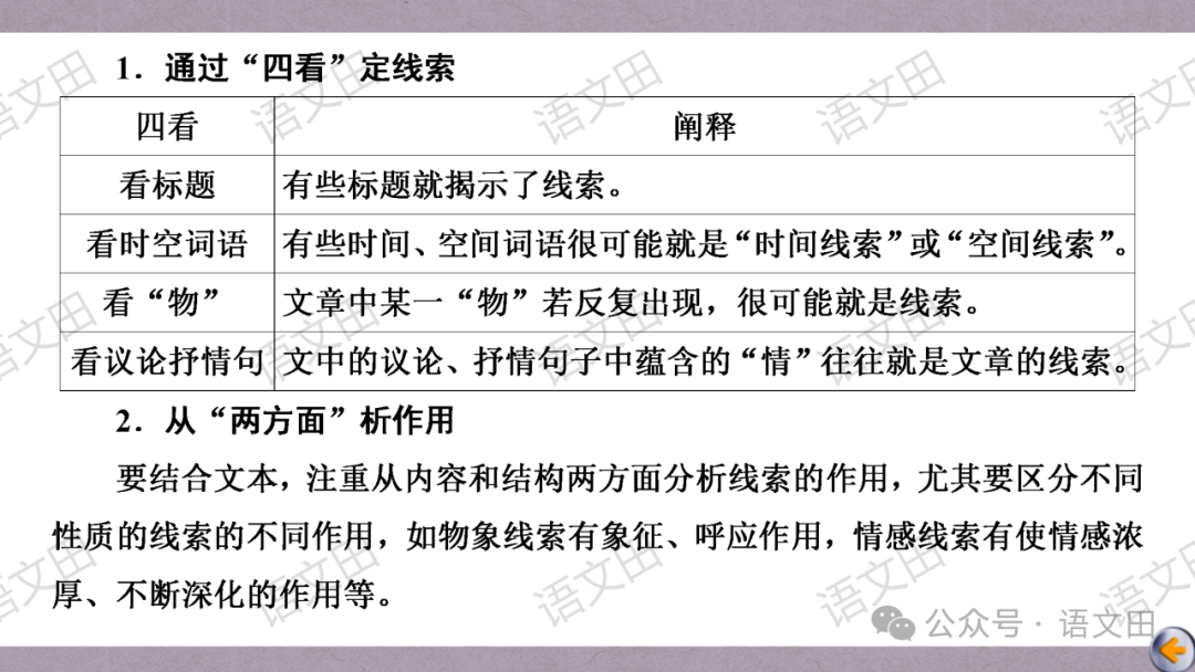 高考散文复习:散文的结构-第47张图片-四季读书网 高考散文复习:散文的结构-第47张图片-四季读书网