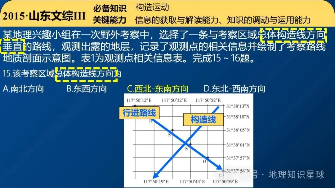 2024届高考地理真题深研3——内力作用与地貌课件 第19张