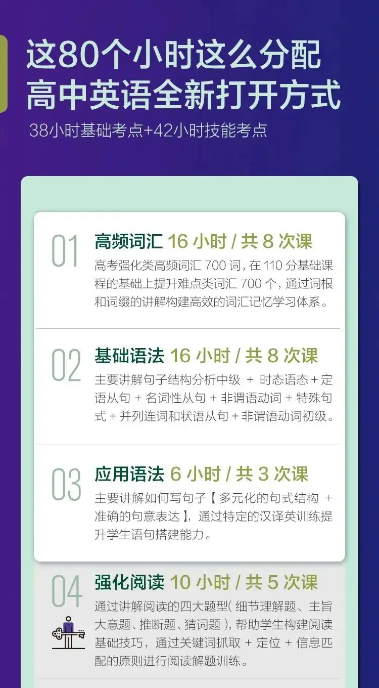 高考英语写作 ＂读后续写＂得分要点及技巧-第15张图片-四季读书网