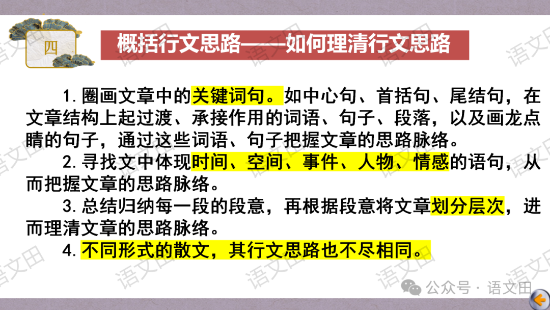 高考散文复习:散文的结构-第28张图片-四季读书网 高考散文复习:散文的结构-第28张图片-四季读书网