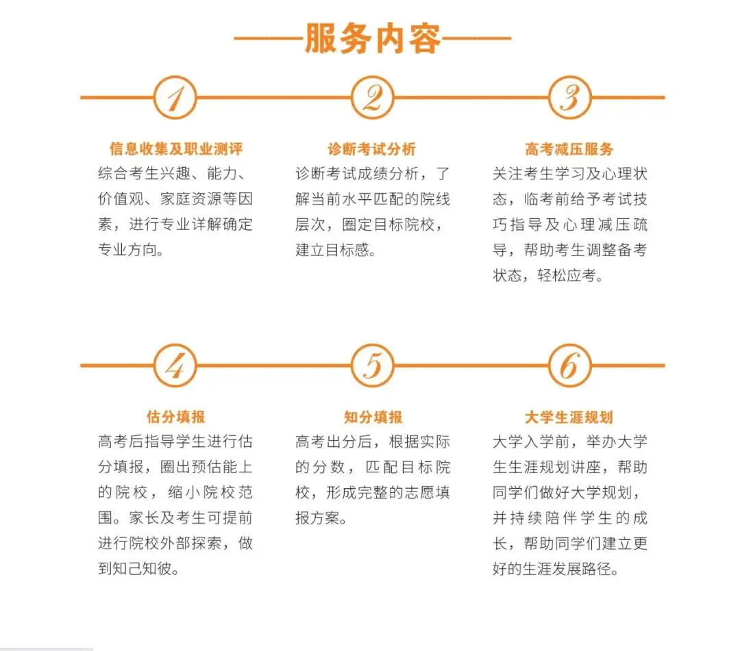 24届高考升学规划1V1服务,火热预约中!-第9张图片-四季读书网 24届高考升学规划1V1服务,火热预约中!-第9张图片-四季读书网