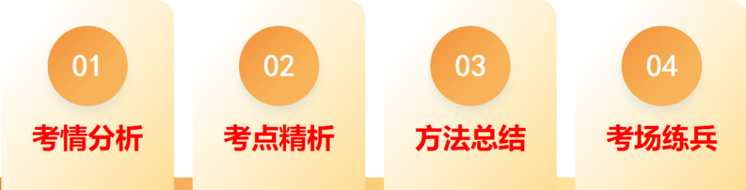 2024年中考语文第一轮复习(PPT课件+配套讲义+配套练习),全面巩固提升,收藏打印给孩子,考试轻松突破120分!-第5张图片-四季读书网
